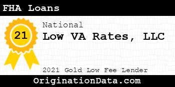 Low VA Rates  FHA Loans gold