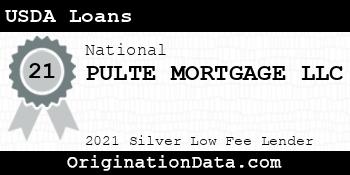 PULTE MORTGAGE  USDA Loans silver