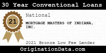 MORTGAGE MASTERS OF INDIANA  30 Year Conventional Loans bronze