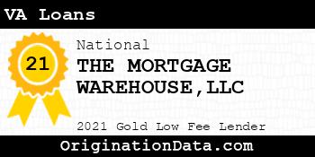 THE MORTGAGE WAREHOUSE VA Loans gold