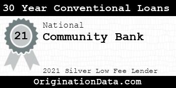 Community Bank 30 Year Conventional Loans silver