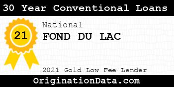 FOND DU LAC 30 Year Conventional Loans gold