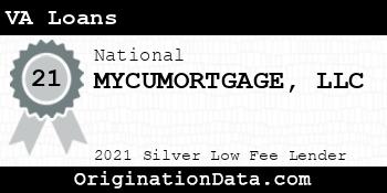 MYCUMORTGAGE  VA Loans silver