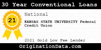 KANSAS STATE UNIVERSITY Federal Credit Union 30 Year Conventional Loans gold