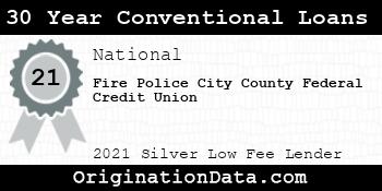Fire Police City County Federal Credit Union 30 Year Conventional Loans silver