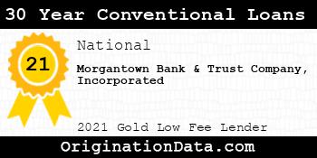 Morgantown Bank & Trust Company Incorporated 30 Year Conventional Loans gold