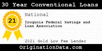 Iroquois Federal Savings and Loan Association 30 Year Conventional Loans gold