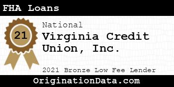 Virginia Credit Union  FHA Loans bronze