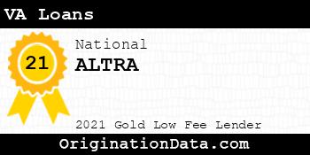 ALTRA VA Loans gold