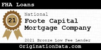 Foote Capital Mortgage Company FHA Loans bronze