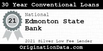 Edmonton State Bank 30 Year Conventional Loans silver