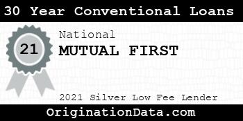 MUTUAL FIRST 30 Year Conventional Loans silver