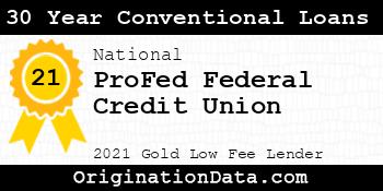 ProFed Federal Credit Union 30 Year Conventional Loans gold