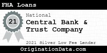 Central Bank & Trust Company FHA Loans silver