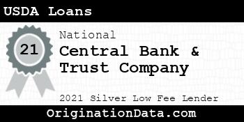 Central Bank & Trust Company USDA Loans silver