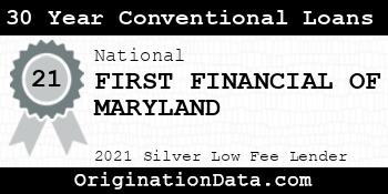 FIRST FINANCIAL OF MARYLAND 30 Year Conventional Loans silver