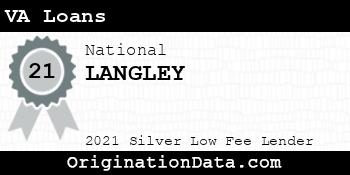 LANGLEY VA Loans silver
