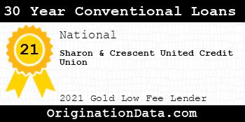 Sharon & Crescent United Credit Union 30 Year Conventional Loans gold