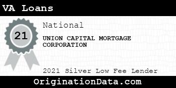 UNION CAPITAL MORTGAGE CORPORATION VA Loans silver