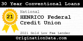 HENRICO Federal Credit Union 30 Year Conventional Loans gold