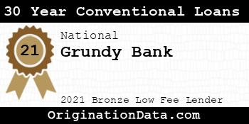 Grundy Bank 30 Year Conventional Loans bronze