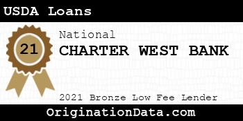 CHARTER WEST BANK USDA Loans bronze