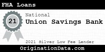 Union Savings Bank FHA Loans silver