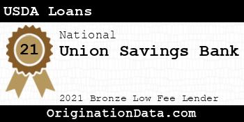 Union Savings Bank USDA Loans bronze