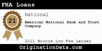 American National Bank and Trust Company FHA Loans bronze