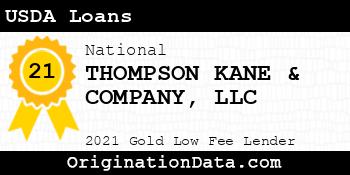 THOMPSON KANE & COMPANY  USDA Loans gold