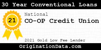 CO-OP Credit Union 30 Year Conventional Loans gold