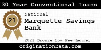 Marquette Savings Bank 30 Year Conventional Loans bronze