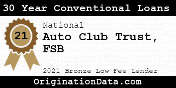 Auto Club Trust FSB 30 Year Conventional Loans bronze