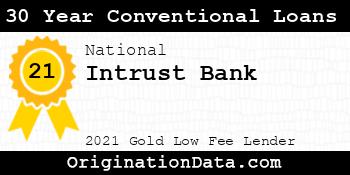 Intrust Bank 30 Year Conventional Loans gold