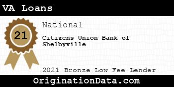 Citizens Union Bank of Shelbyville VA Loans bronze