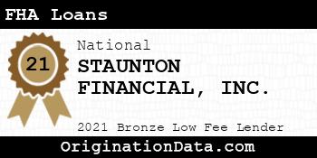 STAUNTON FINANCIAL FHA Loans bronze