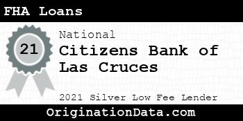 Citizens Bank of Las Cruces FHA Loans silver