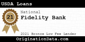 Fidelity Bank USDA Loans bronze