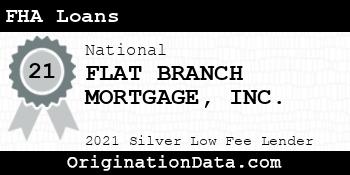 FLAT BRANCH MORTGAGE  FHA Loans silver