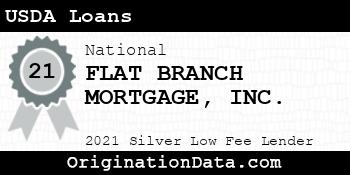 FLAT BRANCH MORTGAGE USDA Loans silver