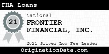 FRONTIER FINANCIAL FHA Loans silver