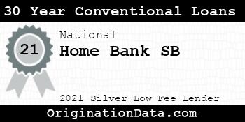Home Bank SB 30 Year Conventional Loans silver