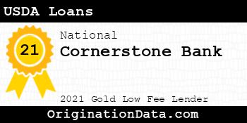 Cornerstone Bank USDA Loans gold