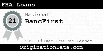 BancFirst FHA Loans silver