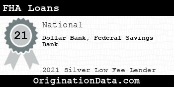 Dollar Bank Federal Savings Bank FHA Loans silver