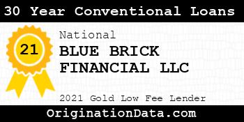 BLUE BRICK FINANCIAL  30 Year Conventional Loans gold