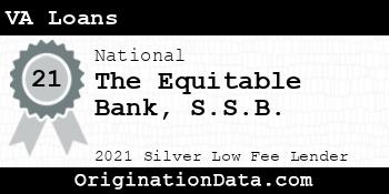 The Equitable Bank S.S.B. VA Loans silver