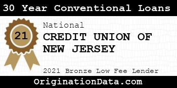 CREDIT UNION OF NEW JERSEY 30 Year Conventional Loans bronze