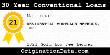 RESIDENTIAL MORTGAGE NETWORK  30 Year Conventional Loans gold