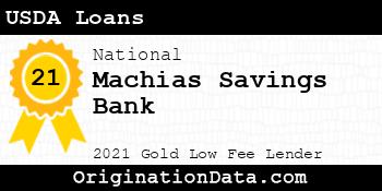 Machias Savings Bank USDA Loans gold